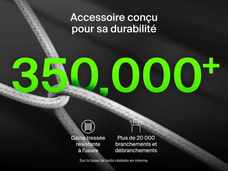 Image du c&acirc;ble &agrave; gaine tress&eacute;e Belkin BoostCharge&nbsp;Pro USB-C vers double USB-C avec design r&eacute;sistant &agrave; l'eau, &agrave; plus de 350&nbsp;000&nbsp;plis et &agrave; plus de 20&nbsp;000&nbsp;branchements et d&eacute;branchements.